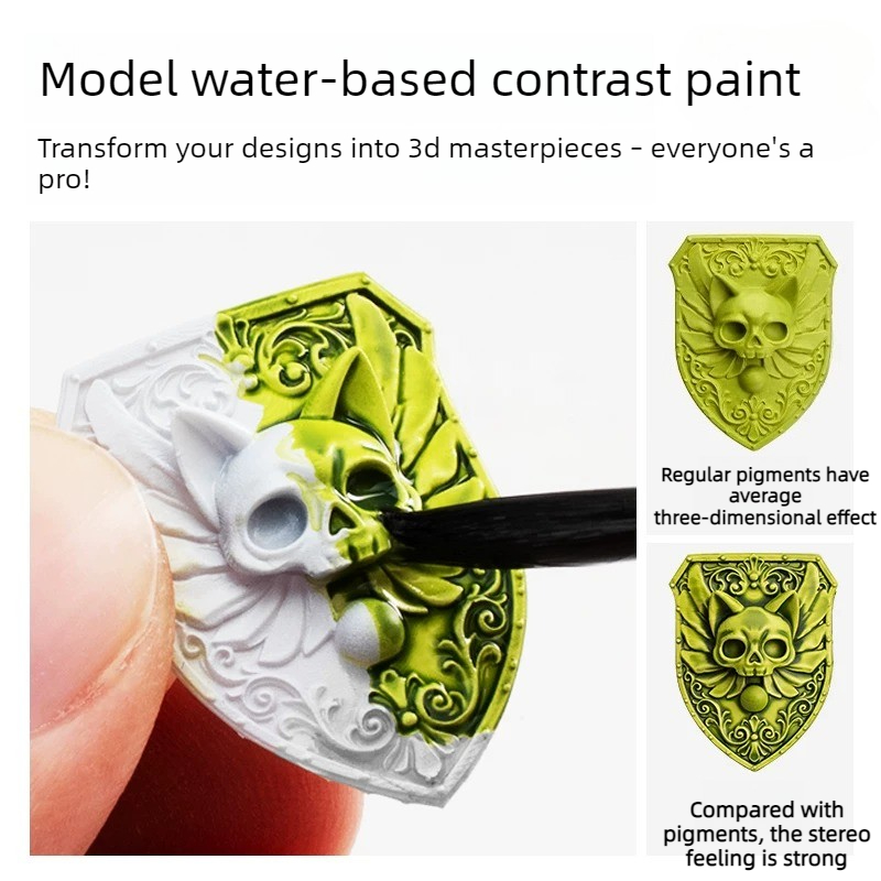 Miniature Painting Set - Peinture de comparaison à base d'eau