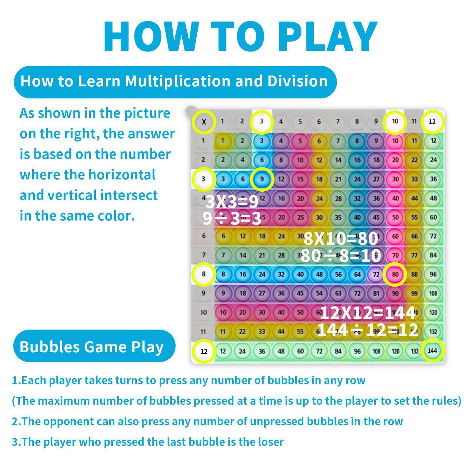 Planche à boutons poussoirs de - Board Game For Kids avis et prix