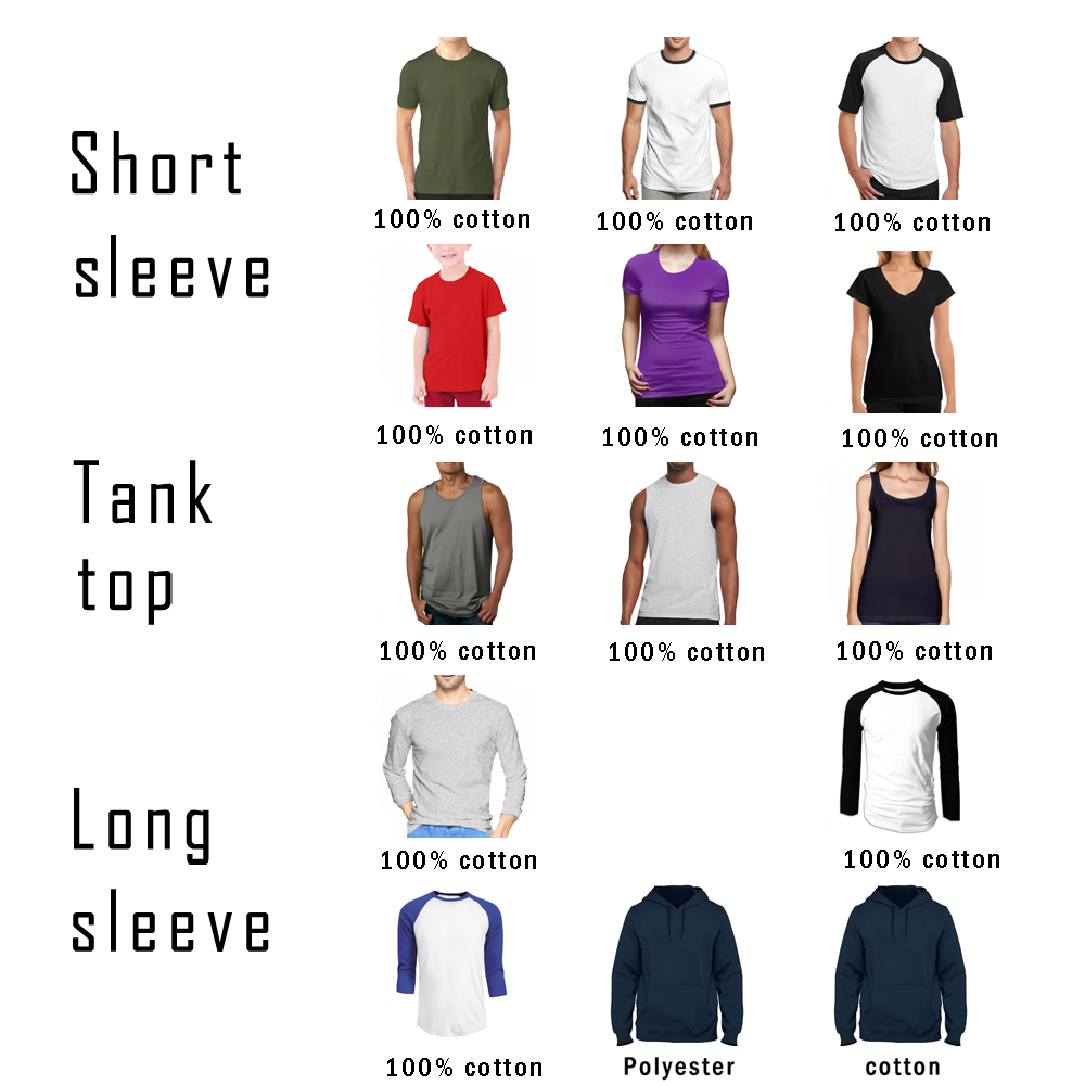 T-shirt Star Realms Factions,  - Board Game Empire avis et prix