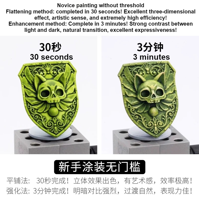 Peinture de comparaison à base - Miniature Painting Set avis et prix